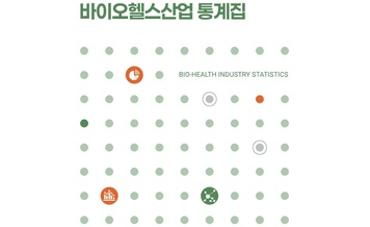 한국보건산업진흥원(KHIDI)이 2026년 6월 1일 발간한 「글로벌바이오헬스산업동향」 Vol.591호입니다. 글로벌 바이오헬스산업의 최신 동향을 분야별로 정리한 동향 자료이며 이번 호 FOCUS는 FDA 국가우선바우처(CNPV) 프로그램 7차 승인과 희귀질환 규제 가속화 패러다임 전환을 다루고 있습니다. ■ 주요 수록 내용 ◦ FOCUS. FDA 국가우선바우처 프로그램 7차 승인과 희귀질환 규제 가속화 패러다임 전환 - 시장 배경 및 현황(p.1~2) - 1차~7차 승인 현황 및 주요 특징(p.2~3) - 한국의 정책·산업적 시사점(p.3~4) ◦ 글로벌 제약 동향 - FDA, 미충족 의료 수요 해소를 위한 의약품 재창출 이니셔티브 공식 출범(p.12) - 홍콩, 2026년 독자적 의약품·의료기기 규제기관 설립 공식 발표(p.12) - 비원 메디슨, 다이호 온콜로지 등 혈액암 대상 FDA 승인 잇따라 획득(p.13) - 인도 CDSCO, 임상시험 병렬 심사 허용으로 신약 개발 기간 최소 90일 단축(p.13) ◦ 글로벌 행사 - CPHI 북미 2026 (미국 필라델피아 / 2026.06.02.~06.04.) - DIA 글로벌 연례 회의 2026 (미국 필라델피아 / 2026.06.14.~06.18.) - BIO 인터내셔널 컨벤션 2026 (미국 샌디에이고 / 2026.06.22.~06.25.) ※ 안내: 주요 수록 내용은 참고용 AI 번역·정리본입니다. 정확한 내용은 원문 PDF를 확인하시기 바랍니다.