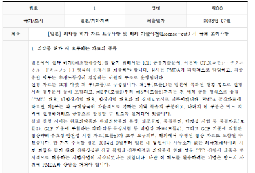 [일본] 의약품 허가 자료 요구사항 및 해외 기술이전(License-out) 시 규제 고려사항